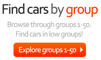 Car Insurance Groups